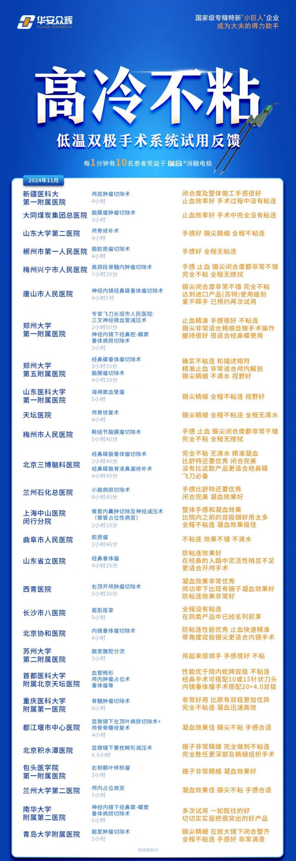 ���÷���_01