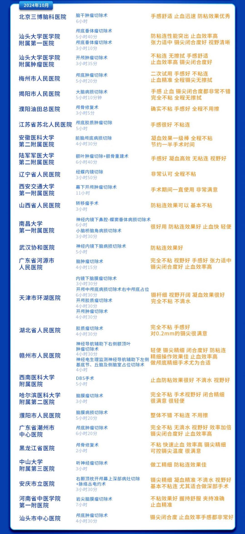 ���÷���_02